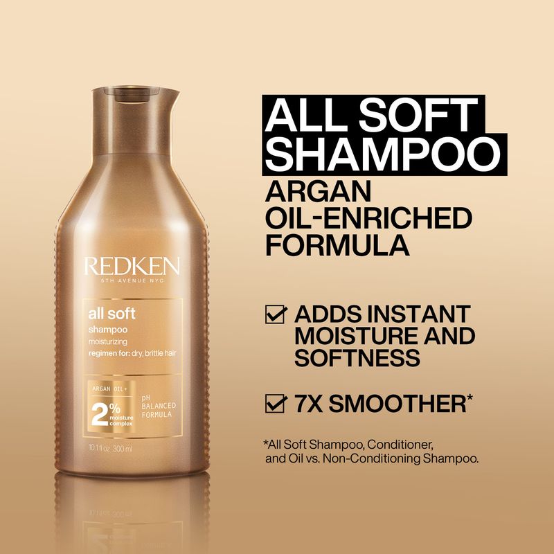 REDKEN - DUO du Printemps - ALL SOFT (2x 300ml)