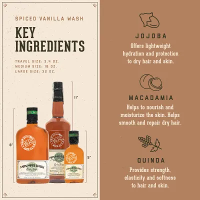 18.21 Man Made - Shampoing 3 en 1 Spiced Vanilla 100ml/3.4oz