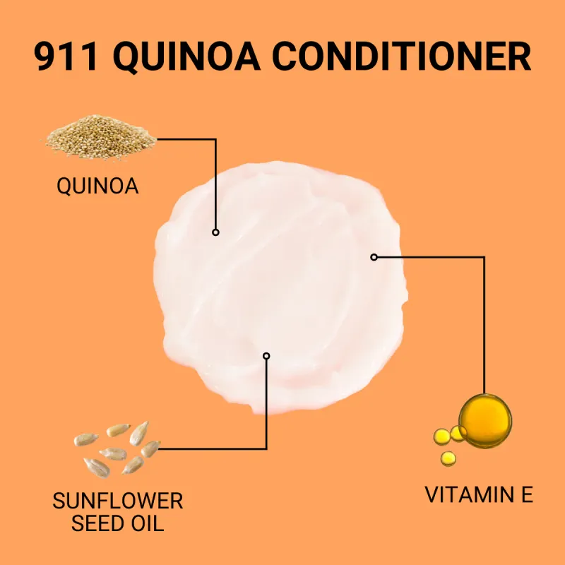 Biotop Pro - 911 Quinoa Revitalisant Nourrissant 250ml