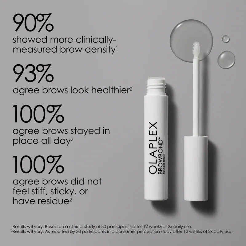 OLAPLEX - BlowBond Sérum Fortifiant pour les Sourcils (3,5ml)