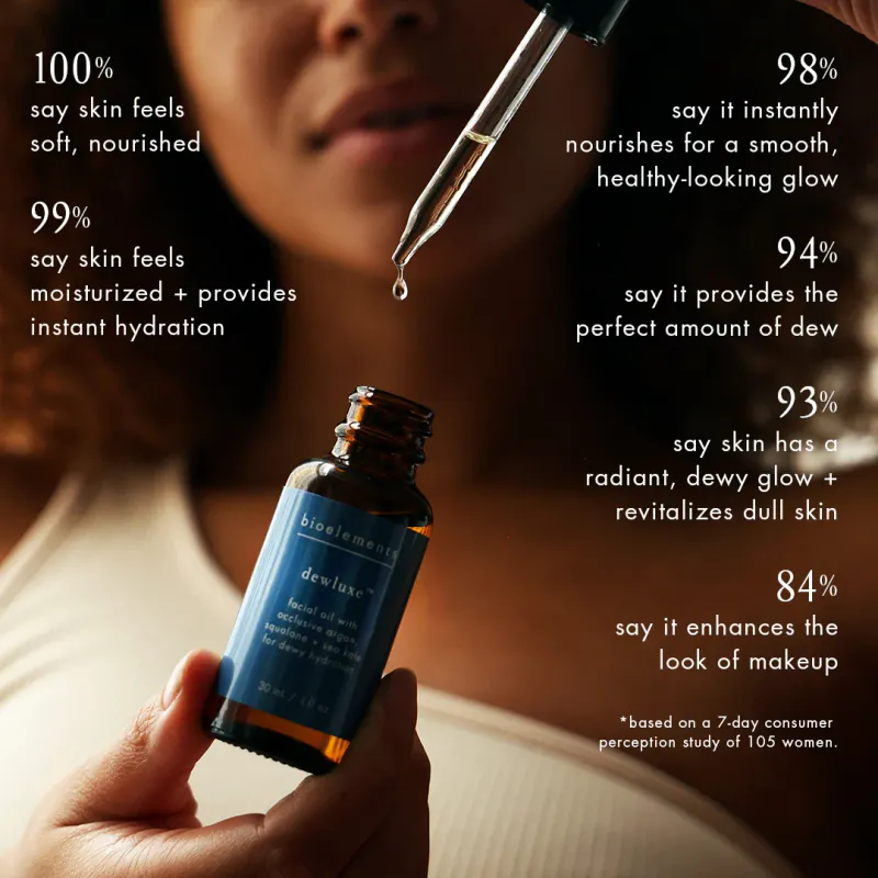 BIOELEMENTS - Huile pour le visage Dewluxe - Deluxe Face Oil (30ml)