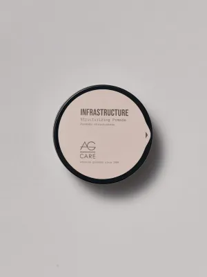 AG Care - INFRASTRUCTURE Pommade Structurante (75ml)