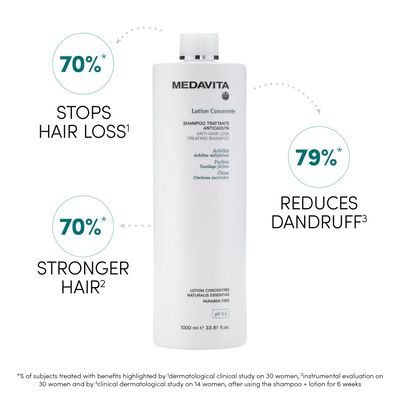 Medavita Lotion Concentré FEMME Shampoing Antichute (1L)