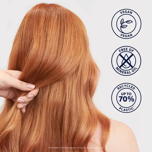 Wella - Welloxon Perfect - Peroxyde 20 Vol. (6%)