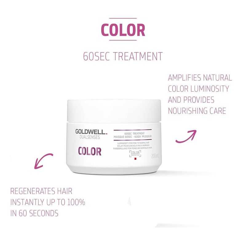 GoldWell Dualsenses Color Masque Traitement 60 sec (200ml)