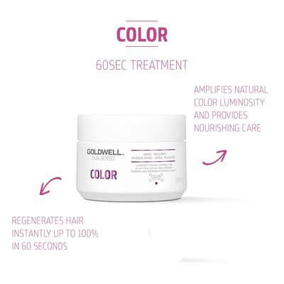 GoldWell Dualsenses Color Masque Traitement 60 sec (200ml)