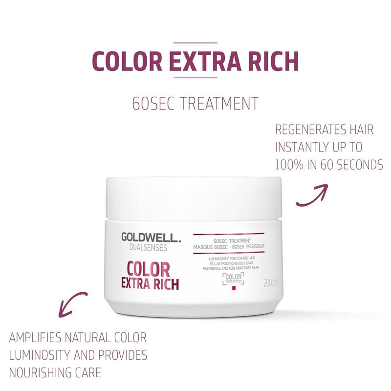 GoldWell Dualsenses Color Extra Rich Masque Traitement 60 sec (200ml)