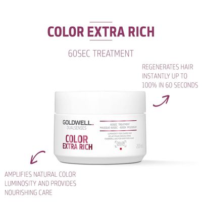 GoldWell Dualsenses Color Extra Rich Masque Traitement 60 sec (200ml)
