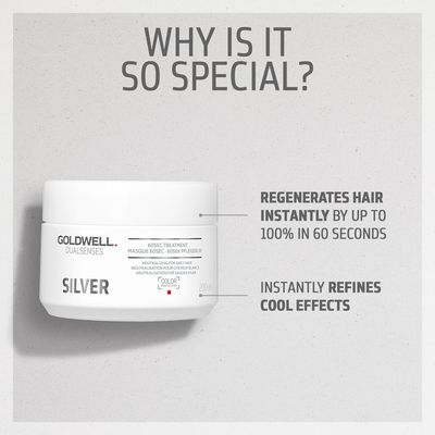 GoldWell Dualsenses Silver Masque 60 sec Neutralisation des cheveux Blancs 200ml