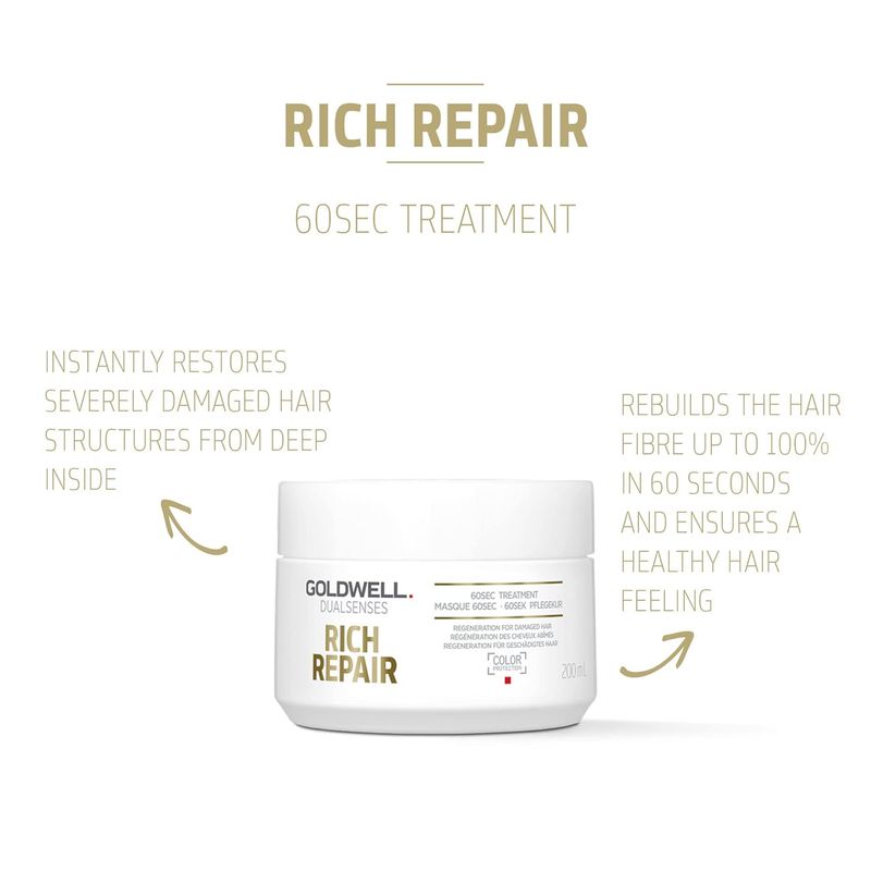 GoldWell Dualsenses Rich Repair Masque 60sec Régénération des Ch Abimés (200ml)