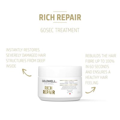 GoldWell Dualsenses Rich Repair Masque 60sec Régénération des Ch Abimés (200ml)