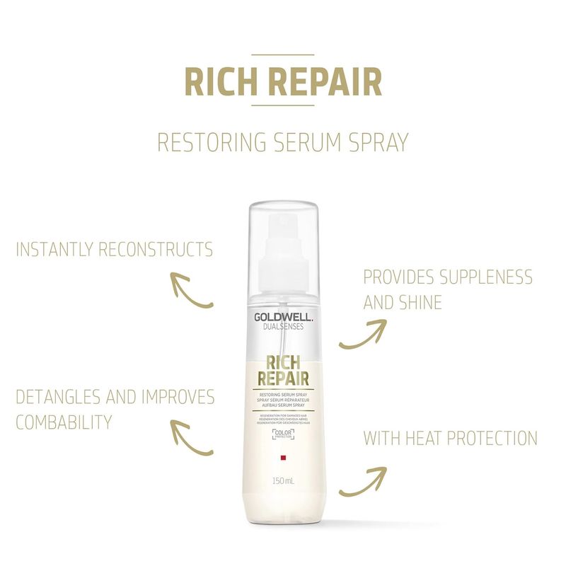 GoldWell Dualsenses Rich Repair Spray Sérum Réparateur (150ml)