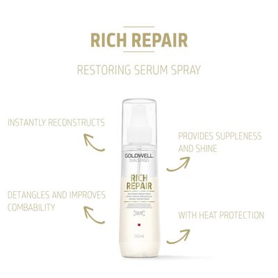 GoldWell Dualsenses Rich Repair Spray Sérum Réparateur (150ml)