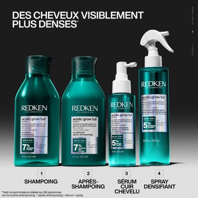 Redken - Acidic Grow Full Revitalisant 10oz/300ml