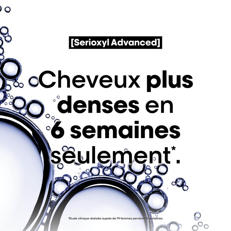 L'Oréal Pro - Coffret du Printemps Serioxyl Advance