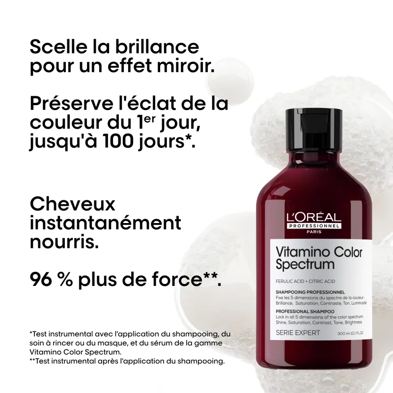 L'Oréal Pro - Coffret du Printemps Vitamino Color Spectrum