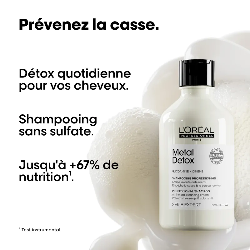 L'Oréal Pro - Coffret du Printemps Metal Detox