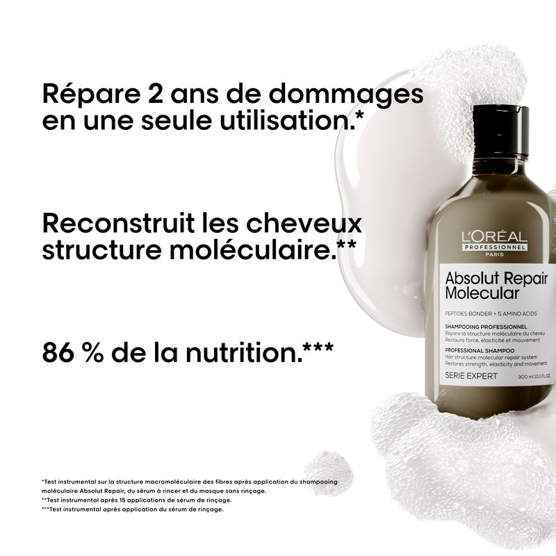 L'Oréal Pro - Coffret du Printemps Absolut Repair Molecular