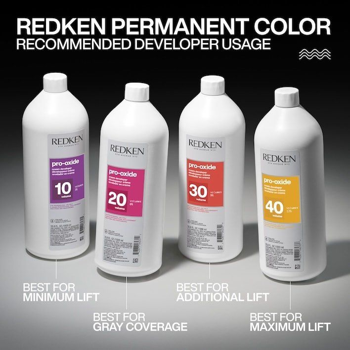 Redken Pro-Oxide Cream Developer 10 Volumes (3%) (1000 ml)