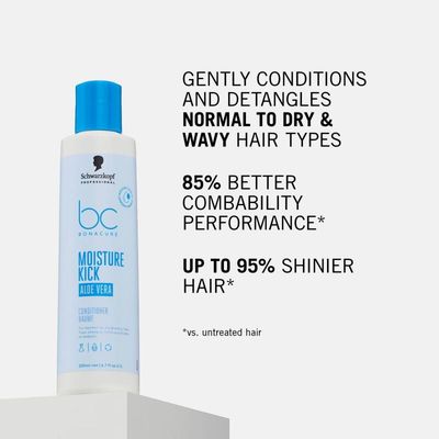 Schwarzkopf Pro - BC Bonacure - Moisture Kick Revitalisant - 200ml