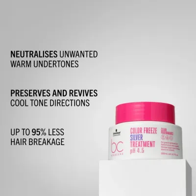 Schwarzkopf Pro - BC Bonacure - Color Freeze Silver Traitement (Masque) - 200ml