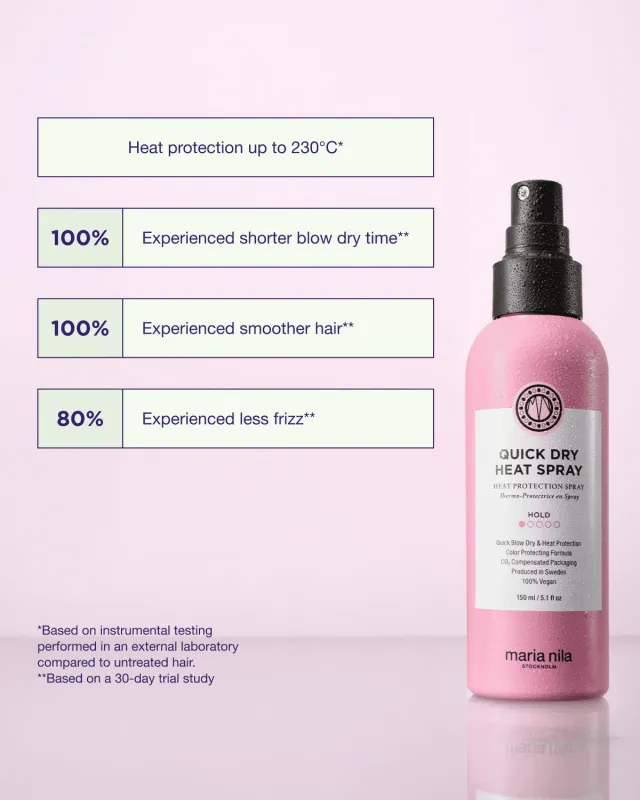 Maria Nila – Quick Dry Heat Spray (Séchage Rapide) – 100ml