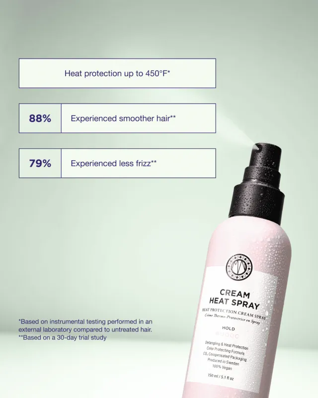 Maria Nila – Cream Heat Spray (Crème Thermo-protectrice) – 150ml