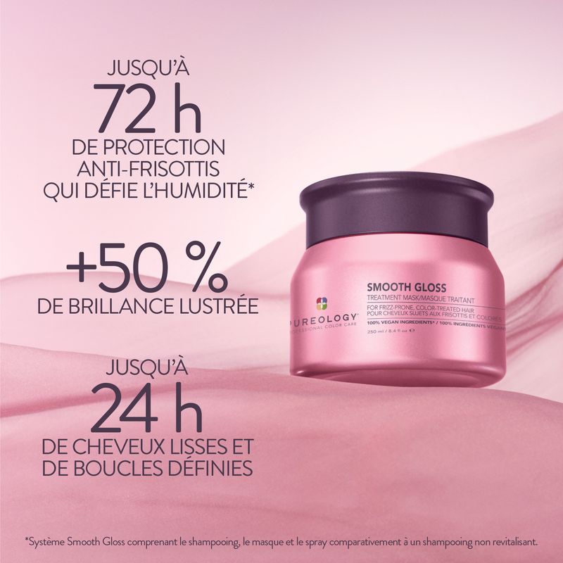Pureology – Smooth Gloss Masque Traitant 250ml