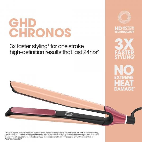 GHD - Fer Plat Chronos 1" Styler - Rose Sucre (Collection Jelly)