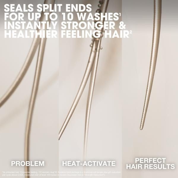Ghd Rehab - Soin Thérapie Anti-Fourches (100ml)