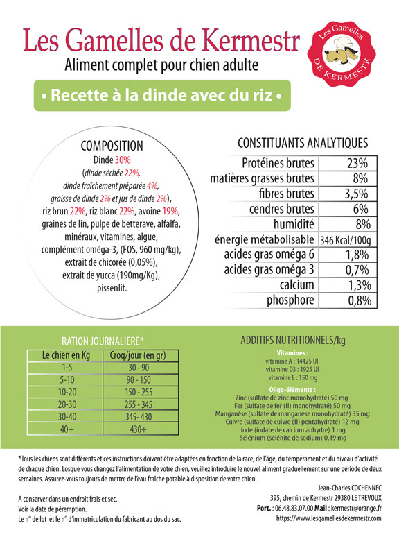 Composition des Croquettes Super Premium dinde riz pour Chien : les gamelles de kermestr