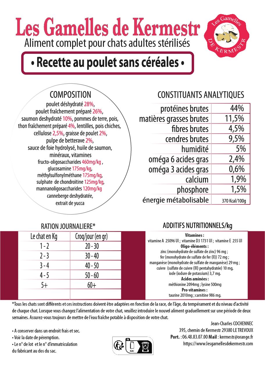 composition des Croquettes sans céréales poulet  pour chat : les gamelles de kermestr