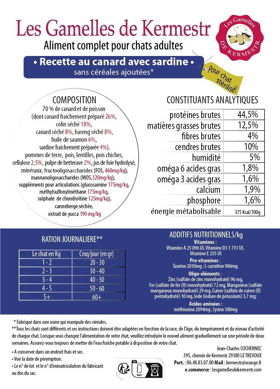 composition des Croquettes sans céréales canard sardine pour chat : les gamelles de kermestr