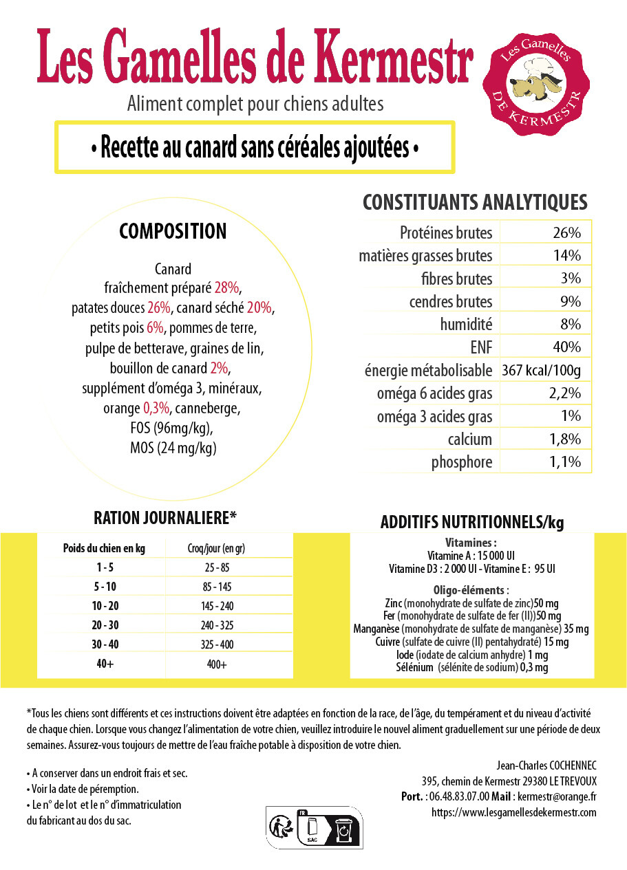 composition des Croquettes Sans Céréales canard pour chien  : les gamelles de kermestr