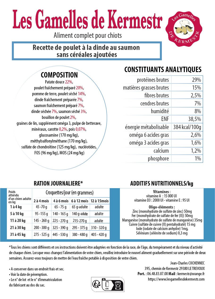 composition des Croquettes sans céréales poulet  saumon pour chiot : les gamelles de kermestr