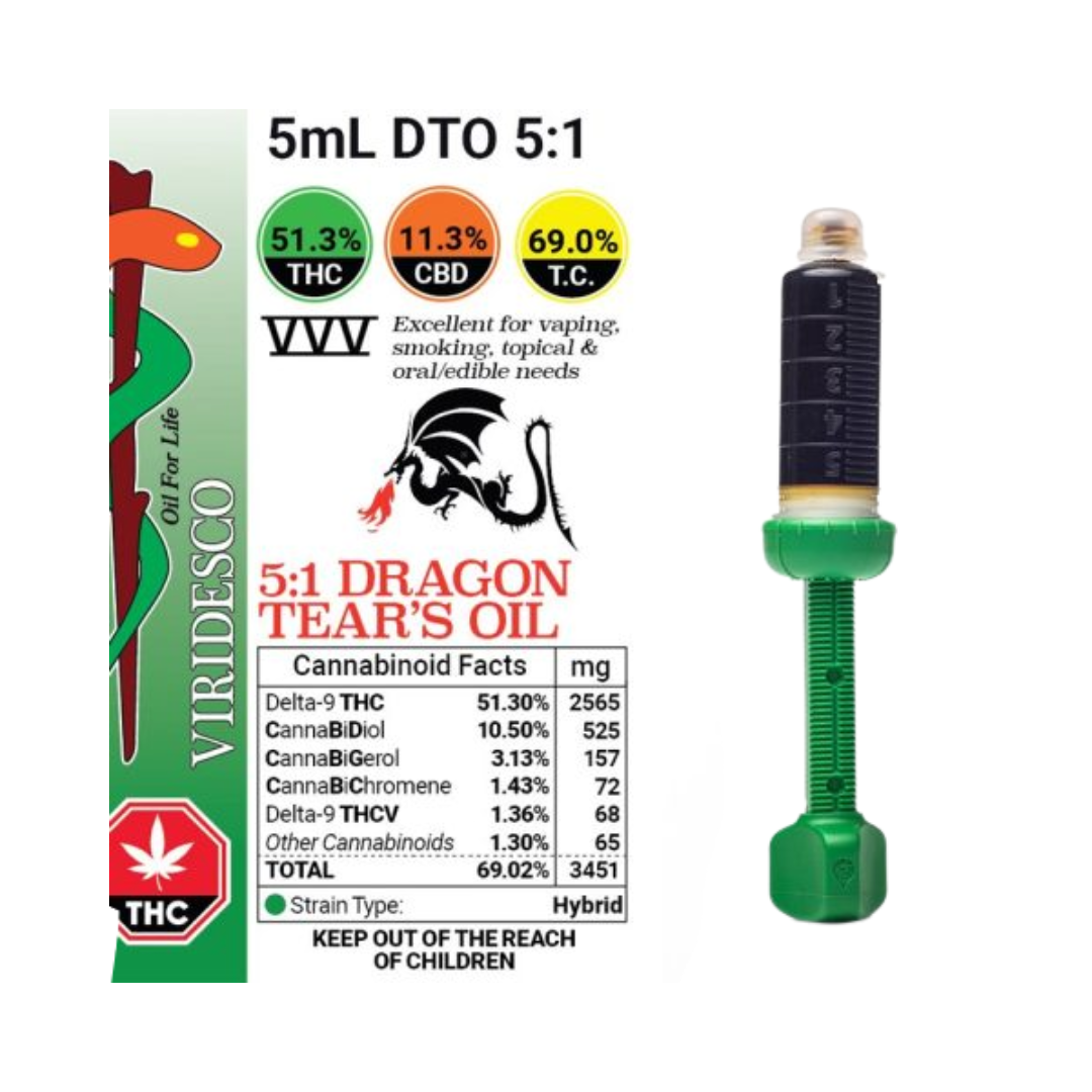 Viridesco Oil*