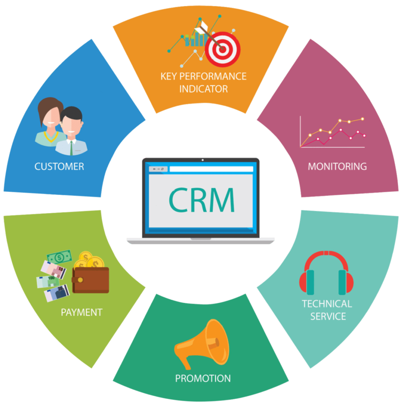 CRM Build &amp; Digital Services
