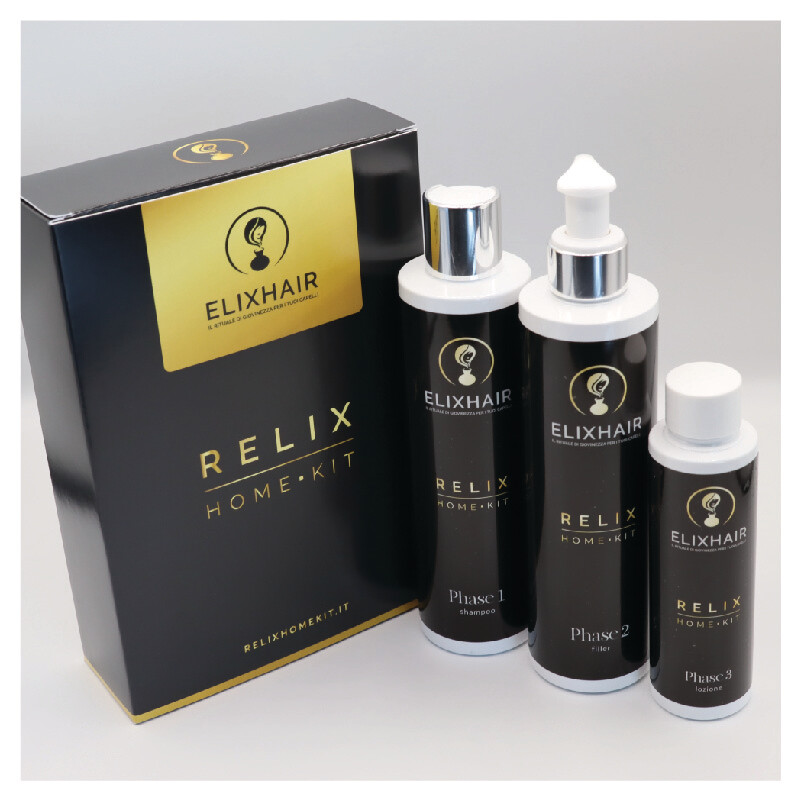 Relix Home Kit - I Prodotti