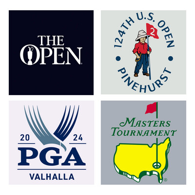 1x Entry For All Four Majors Tour Bags 2024