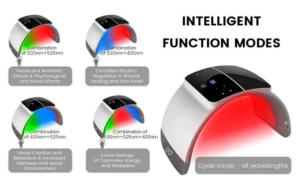 7 Color Photon LED Light Therapy