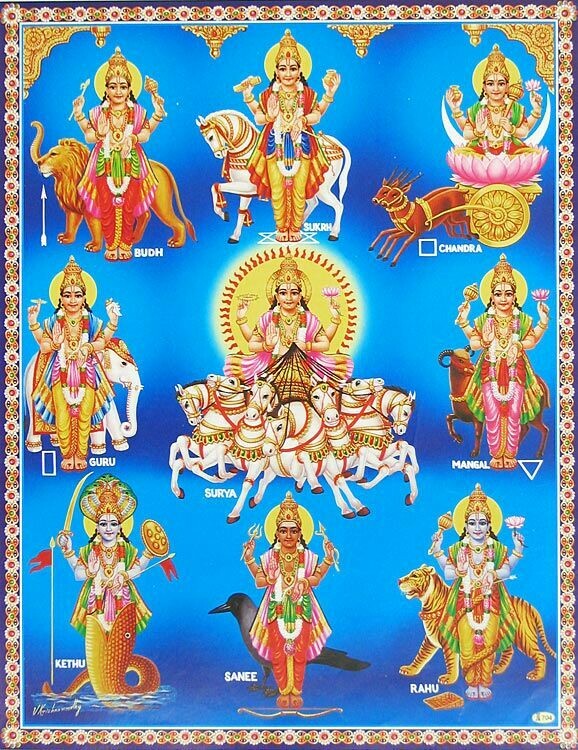 Sampoorna Navagraha Puja