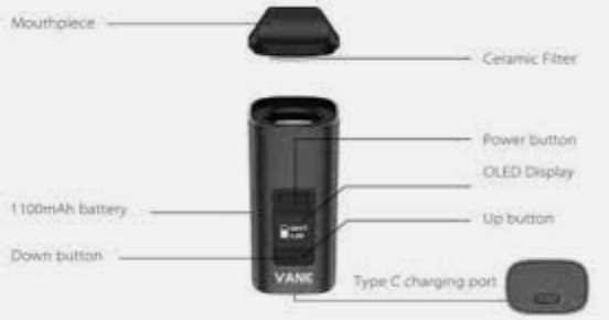 Yocan Vane Dry Herb Vaporizer Red