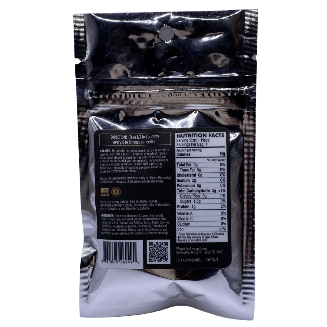 Broad Spectrum Gummies
4ct.