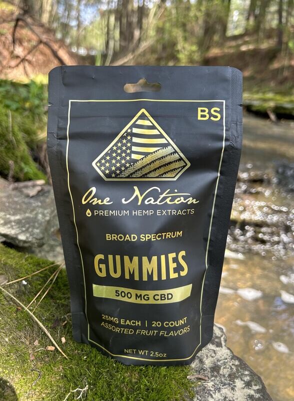 Broad Spectrum Gummies 20ct.