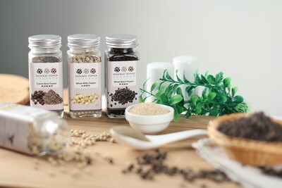 All Products