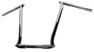 Handlebars, Controls & Mirrors