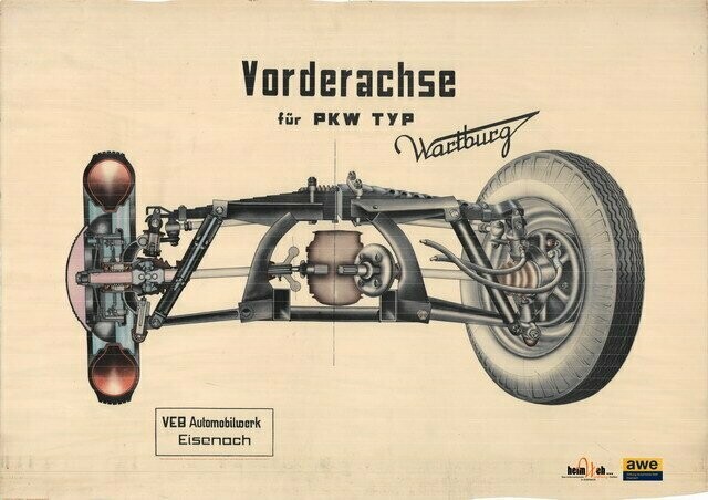 311-Lehrtafel-Vorderachse 311-Lehrtafel-Vorderachse