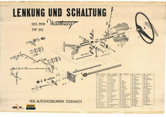312-Lehrtafel-Lenkung-Schaltung 312-Lehrtafel-Lenkung-Schaltung