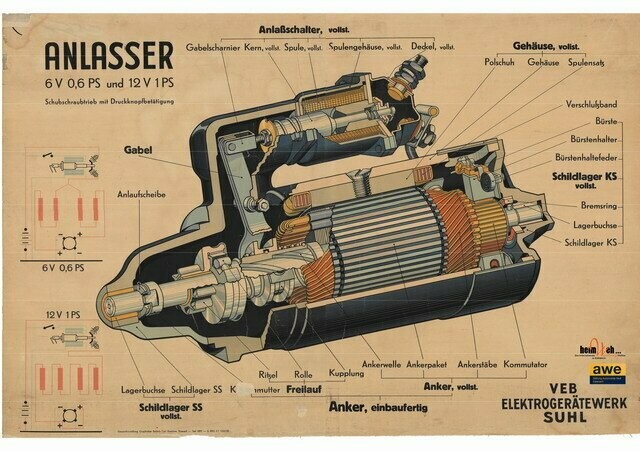 Technik-Lehrtafel-Anlasser-deutsch-1956 Technik-Lehrtafel-Anlasser-deutsch-1956