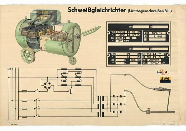 Technik-Lehrtafel-Schweißgleichrichter Technik-Lehrtafel-Schweißgleichrichter
